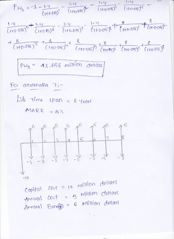 05)6 1+0,05) (H0.06) For alte어 native T:- 3 3 3-3 Capital ost dolars オnnual Cot t B Million Clot tax Arnual Bene征t= 5 Na itio