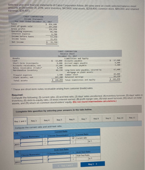 Selected year-end financial statements of Cabot Corporation follow. (All sales were on credit; selected balance sheet amounts