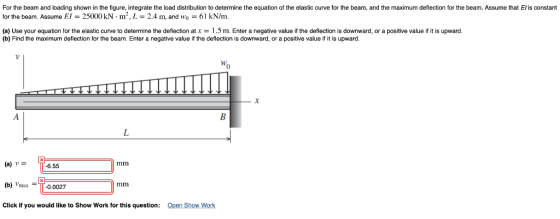 For the beam and loading shown in the figure, integrate the load distribution to determine the equation of the elastic curve