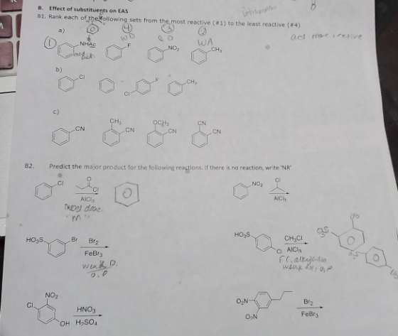 B. Effect of substituents on EAS B1. Rank each of the following sets from the most reactive (+1) to the least reactive (4) ac