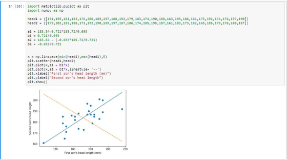 In [20]: import matplotlib.pyplot as plt import numpy as np head1 = ([191,195,181,183,176,208,189,197,188,192,179, 183, 174,