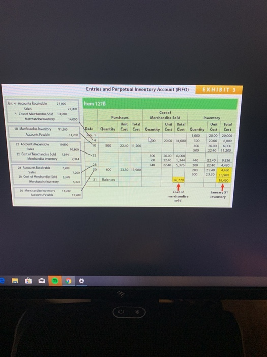 Entries and Perpetual Inventory Account (FIFO) EXHIBIT 3 Item 1278 4 Cod Merchandie Solid 14.000 Cost of Merchandise Sold Dat