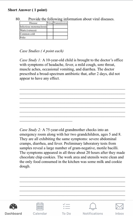 Short Answer ( 1 point) 80. Provide the following information about viral diseases. Disease Vines Transmission Infectious mon