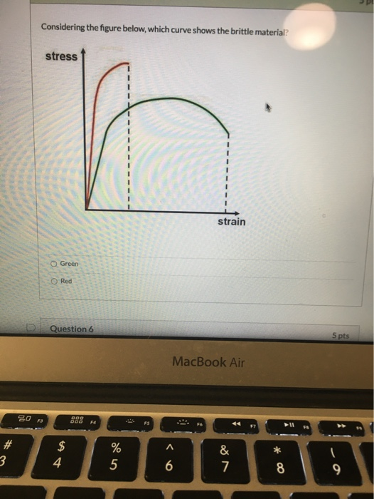 Considering the figure below, which curve shows the brittle material? stress - strain O Green Red Question 6 5 pts MacBook Ai