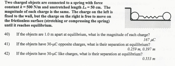 Two charged objects are connected to a spring with