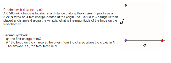 Problem with data for try #2: A 0.580 mC charge is located at a distance d along the +x axis. It produces a 5.20 N force on a test charge located at the origin. If a-0.580 mC charge is then placed at distance d along the +y axis, what is the magnitude of the force on the test charge? Defined symbols: F1 the force on the charge at the origin from the charge along the x-axis in N The answer is F, the total force in N