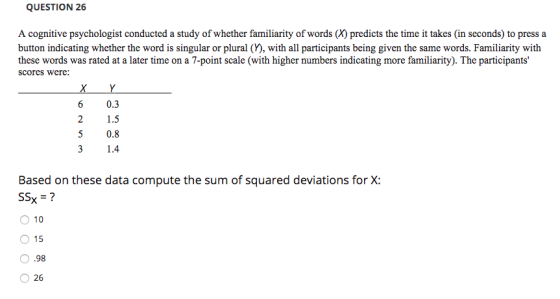 QUESTION 26 A cognitive psychologist conducted a study of whether familiarity of words (X) predicts the time it takes (in sec