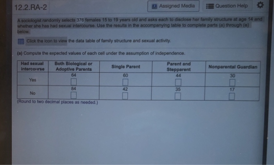 12.2.RA-2 Assigned Media Question Help A sociologist randomly selects 376 females 15 to 19 years old and asks each to disclos