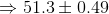 \Rightarrow51.3\pm0.49