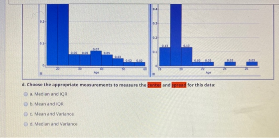 04 0.2 0.3 02 0.1 0.13 0.07 0.05 0.05 0.05 0.1 0.02 0.02 0.03 0.03 003 Age d. Choose the appropriate measurements to measure