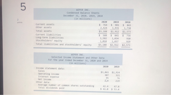 5 WIPER INC. Condensed Balance Sheets December 31, 2020, 2019, 2018 (in millions) 2 2020 2019 $ 981 1,931 $2,912 2018 843 1,7
