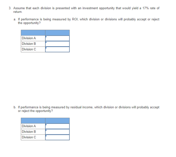 3. Assume that each division is presented with an investment opportunity that would yield a 17% rate of return. a. If perform