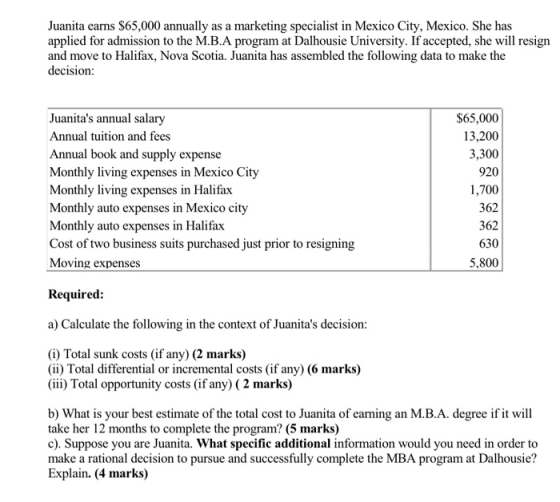 Juanita earns $65,000 annually as a marketing specialist in Mexico City, Mexico. She has applied for admission to the M.B.A p