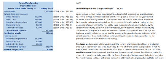 NOTE: Let number of units sold (5 digit number) be 15,000 Europe Manufacturing Income Statement For the Month Ended January 3