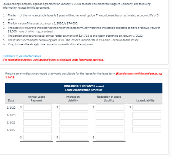 Laura Leasing Company signs an agreement on January 1, 2020, to lease equipment to Kingbird Company. The following informatio