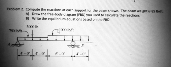 Problem 2. Compute the reactions at each support for the beam shown. The beam weight is 85 lb/ft. A) Draw the free-body diagr