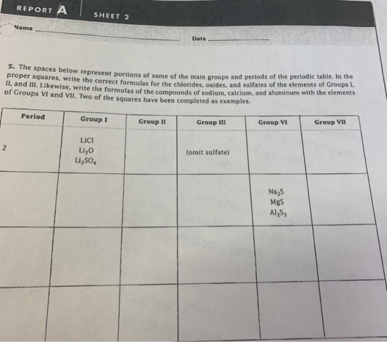 REPORT A SHEET 2 Name 5. The spaces below represent portions of some of the proper squares, write the correct formulas for th