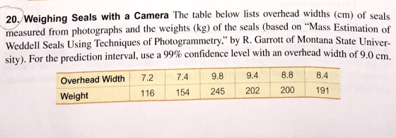 20. Weighing Seals with a Camera The table below lists overhead widths (cm) of seals measured from photographs and the weights (kg) of the seals (based on Mass Estimation of Weddell Seals Using Techniques of Photogrammetry, by R. Garrott of Montana State Univer. sity). For the prediction interval use 99% confidence level with an overhead width of 9.0 cm. Overhead Width 7.2 74 9.8 9 8.8 8.4 Weight 116 154 245 202 200 191
