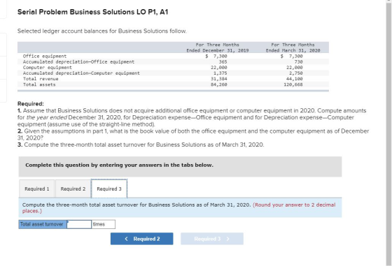 Serial Problem Business Solutions LO P1, A1 Selected ledger account balances for Business Solutions follow. Office equipment