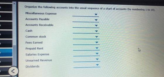 Organize the following accounts into the usual sequence of a chart of accounts (by numbering 1 to 10). Miscellaneous Expense