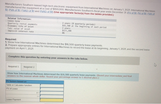 Manufacturers Southern leased high-tech electronic equipment from International Machines on January 1, 2021. International Ma