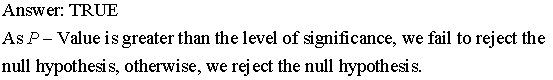 Answer: TRUE As P- Value is greater than the level of significance, we fail to reject the null hypothesis, otherwise, we reject the null hypothesis