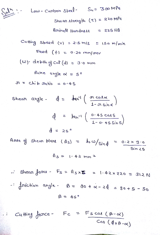 Cuthi g Sbee d (v) 2-5 m/s 1.50 m/min Rake ngle o 5。 Shean ahgle - sula con plan 0.2× 3.0 Sin 2S As= 1.42mm 2 Shea oc iction angle. β- Sota-24-30+S-So ce -