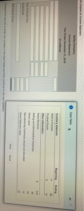 ww prepare an income statement 1 Data Table Kelley Company Income Statement Year Ended December 31, 2018 in misions) Beginnin