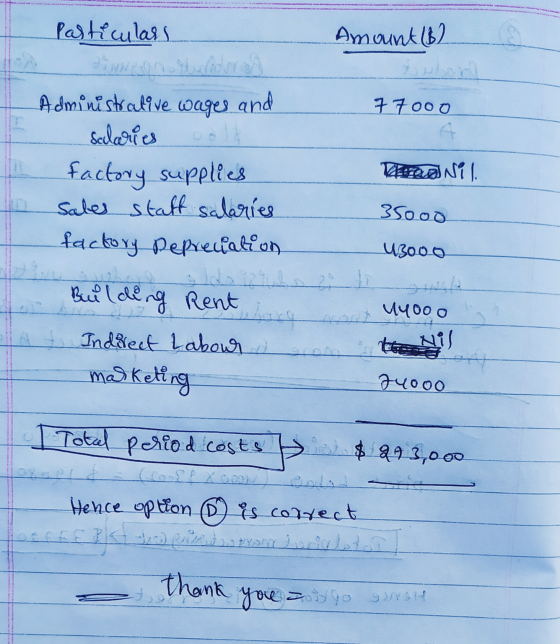 Amount (6) 77ooo Particulars Damwaga Sudan Administrative wages and salaries factory supplies sales staff salaries factory Re