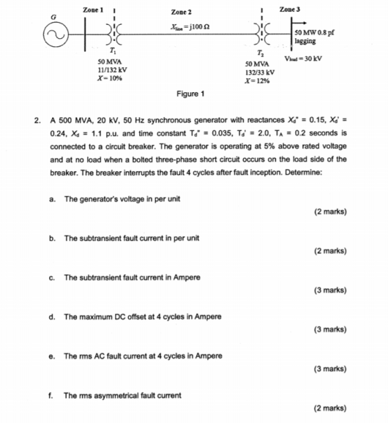 Zone 1 Zone 3 Zone 2 Xice j1002 BE SO MW 0.8 pf lagging Vload = 30 kV Ti 50 MVA 11/132 kV X= 10% Tz 50 MVA 132/33 kV X=12% Fi