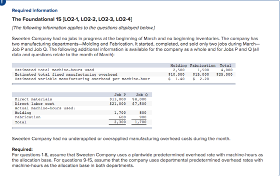 Required information The Foundational 15 [LO2-1, LO2-2, LO2-3, LO2-4] [The following information applies to the questions dis