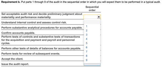 Requirement b. Put parts 1 through 9 of the audit in the sequential order in which you will expect them to be performed in a