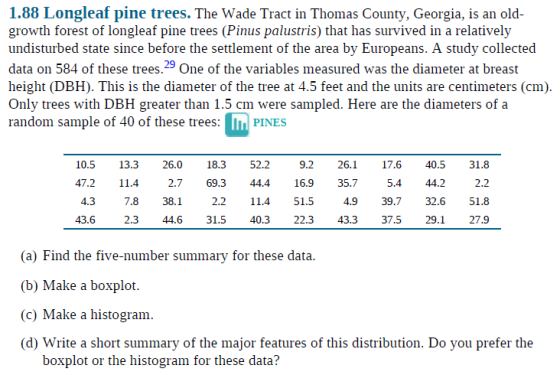 1 88 Longleaf Pine Trees The Wade Tract In Thomas County Georgia Is An Old Growth Forest 