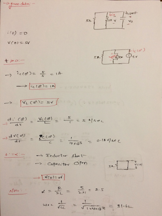 Tven data: S h S V 1 A- VL (o) Capaitor Open Vcoj ー 2x1