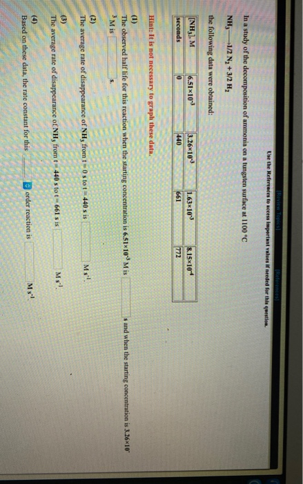 Use the Referraces to access important values if needed for this question In a study of the decomposition of ammonia on a tun