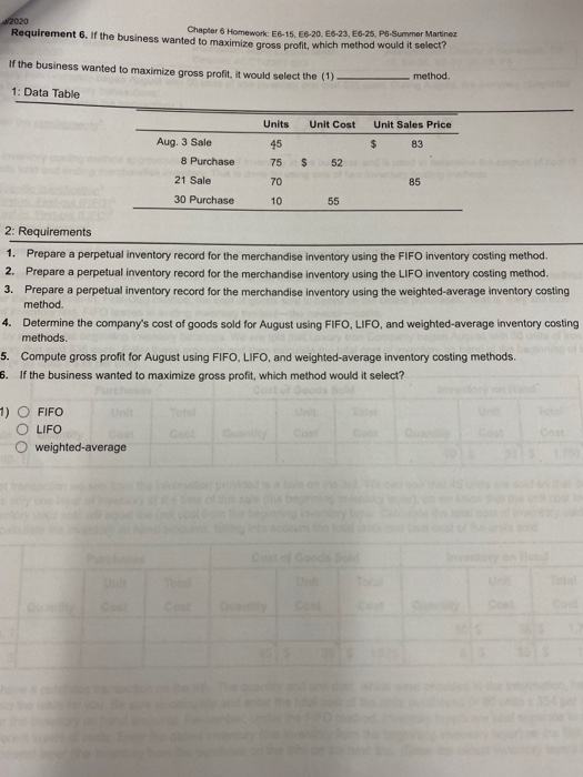 2020 Chapter 6 Homework E-15 F8-20. E5-236-25. Po-Summer Martinez Requirement 6. If the business wanted to maximize profit wh