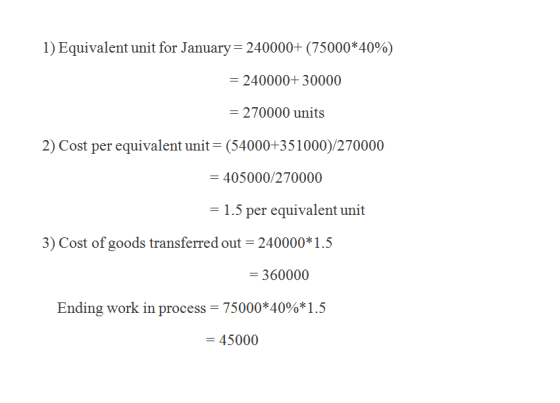1) Equivalent unit for January= 240000+ (75000*40%) = 240000+ 30000 = 270000 units 2) Cost per equivalent unit= (54000+351000