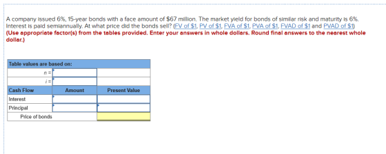 A company issued 6%, 15-year bonds with a face amount of $67 million. The market yield for bonds of similar risk and maturity