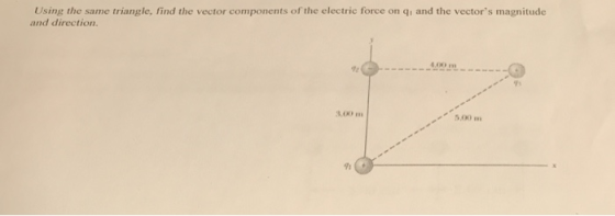 Using the same triangle, find the vector components of the electric force on qi and the vectors magnitude and direction. 6,00 n 12 5.00 m 91