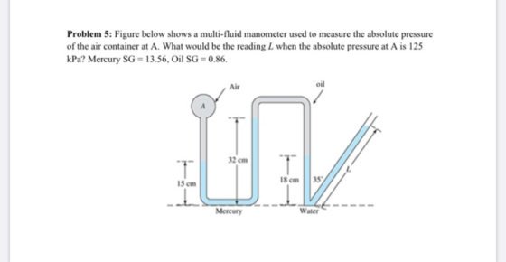 Problem 5: Figure below shows a multi-fluid manometer used to measure the absolute pressure of the air container at A. What w
