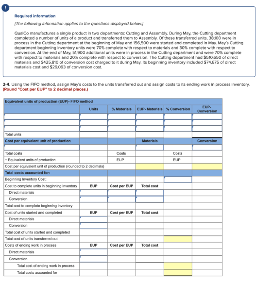 Required information (The following information applies to the questions displayed below.) QualCo manufactures a single produ