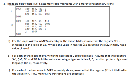 2. The table below holds MIPS assembly code fragments with different branch instructions LOOP addi $s2. $s2. 2 subi $t1. st1. 1 bne t1. 0. LOOP DONE: LOOP: it st2. $0. stl beq t2. 0. DONE addi $s2. Ss2. 2 LOOP DONE: For the loops written in MIPS assembly in the above table, assume that the register Şt1 is initialized to the value of 10. What is the value in register $s2 assuming that $s2 initially has a value of zero? a) b) For each of the loops above, write the equivalent C code fragment. Assume that the registers $s1, $s2, $t1 and $t2 hold the values for integer type variables A, B, I and temp (for a high level language like C), respectively c) For each of the two loops in MIPS assembly above, assume that the register Şt1 is initialized to the value of N. How many MIPS instructions are executed?