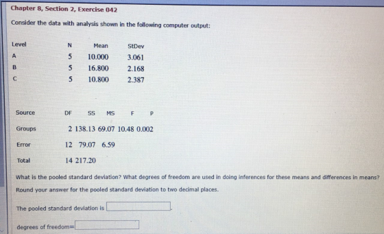 Chapter 8, Section 2, Exercise 042 Consider the data with analysis shown in the following computer output: Level Mean z in St