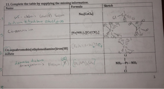 11. Complete the table by supplying the missing information. Name Formula Sketch 3 Naz[CoCh] sos-chbrois Coball (II) Sodium