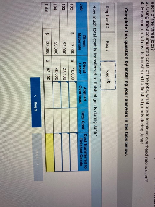 each of the three jobs? 3. Using the accumulated costs of the jobs, what predetermined overhead rate is used? 4. How much tot