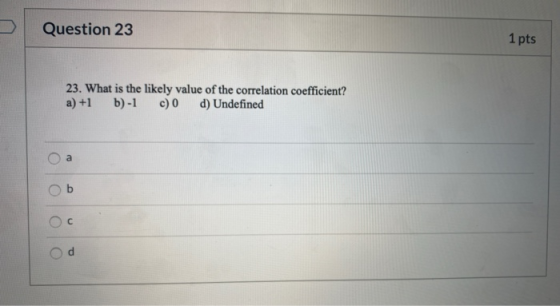 Question 23 1 pts 23. What is the likely value of the correlation coefficient? a) +1 b)-1 c) d) Undefined O a Ob od