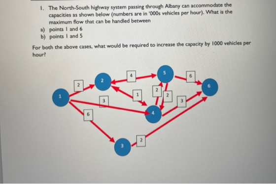 I. The North-South highway system passing through Albany can accommodate the capacities as shown below (numbers are in 000s
