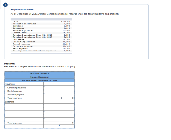 Required Information As of December 31, 2019, Armani Companys financial records show the following items and amounts. Cash A