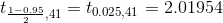 t_{\frac{1-0.95}{2},41} = t_{0.025,41} = 2.01954