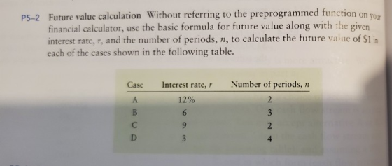 P5-2 Future value calculation Without referring to the preprogrammed function on your financial calculator, use the basic for